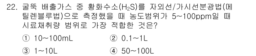 대기환경산업기사 2019년 22번 - H₂S의 농도가 5~100 ppm일 때, 적절한 시료 채취량은 10~10... 에 관한 핵심 기출문제