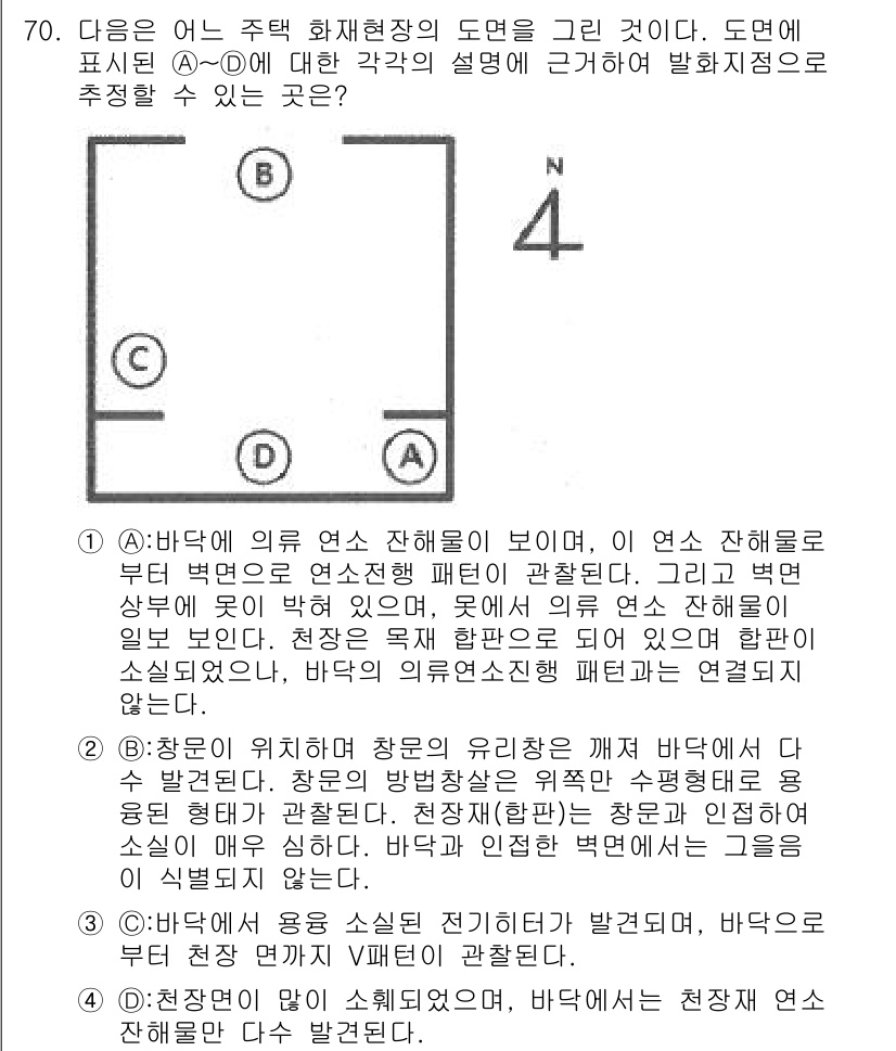 화재감식평가기사 2019년 70번 - 바닥의 외부 연속 전기용품에 이상이 있을 경우, 화재의 발화 가능성을 높... 에 관한 핵심 기출문제