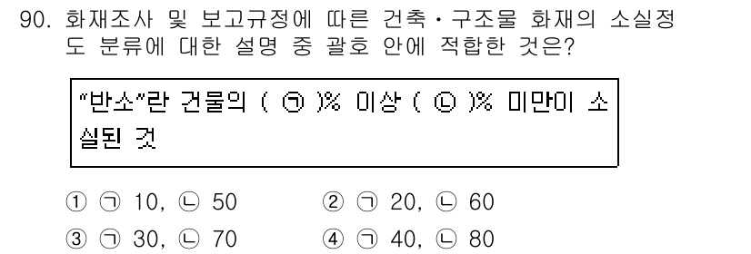 화재감식평가기사 2019년 90번 - 화재 조사의 경우, 건축물의 소실 정도를 명확히 분류해야 합니다. "반소... 에 관한 핵심 기출문제