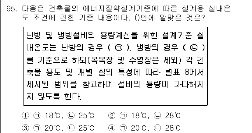 건축설비기사 2019년 95번 - 주어진 조건은 난방 및 냉방 설비의 적용 기준에 대해 설명하고 있습니다.... 에 관한 핵심 기출문제