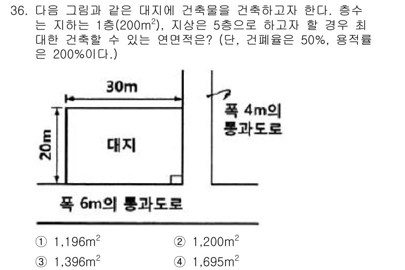 조경기사 2019년 36번 - 주어진 도면에 따라 대지의 면적을 계산하면, 폭 6m의 통로로 인해 사용... 에 관한 핵심 기출문제