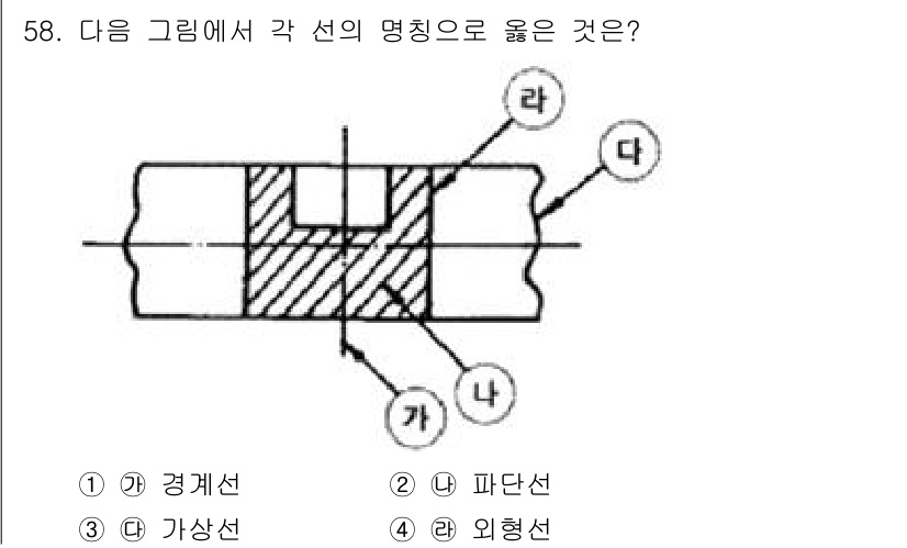 조경기사 2019년 58번 - 정답은 4번 외형선입니다. 외형선은 물체의 외곽을 나타내고, 도면에서 가... 에 관한 핵심 기출문제