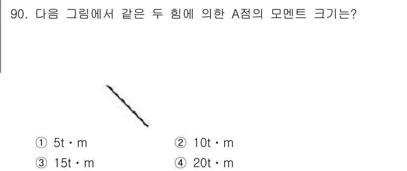 조경기사 2019년 90번 - 주어진 그림에서 두 힘이 A점에 작용하는 모멘트를 계산하려면 힘의 크기와... 에 관한 핵심 기출문제