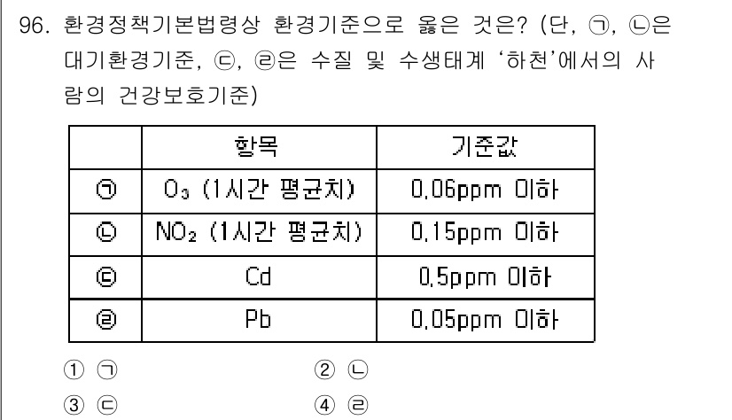 대기환경기사 2019년 96번 - O₃와 NO₂의 대기환경기준은 각각 0.06ppm 이하, 0.1ppm 이... 에 관한 핵심 기출문제