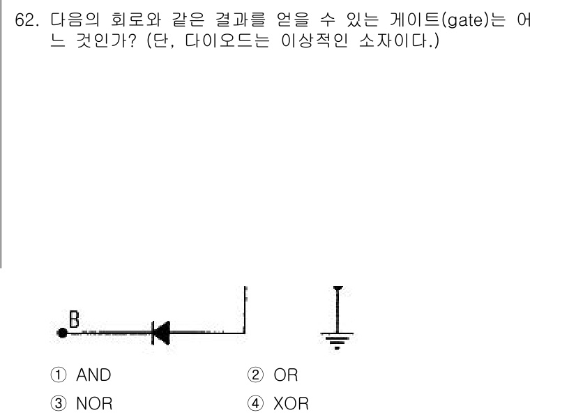 컴퓨터시스템기사(B형) 2019년 62번 - 주어진 회로는 두 개의 입력을 받아 출력하는 게이트를 요구합니다. AND... 에 관한 핵심 기출문제