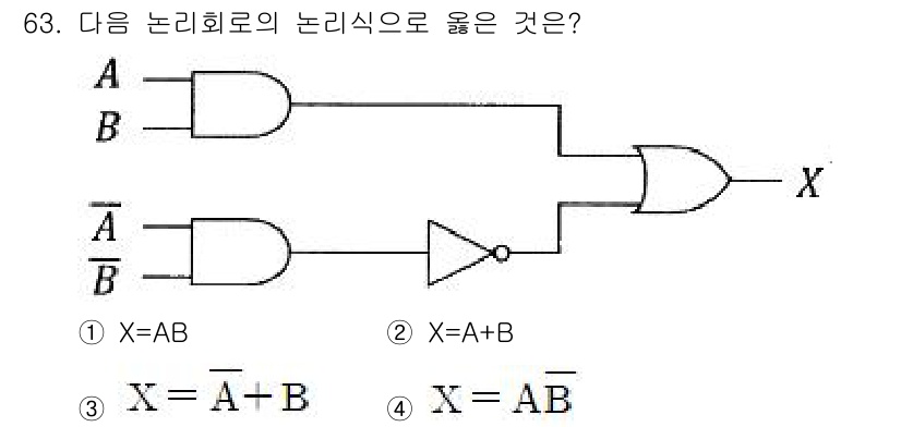 컴퓨터시스템기사(B형) 2019년 63번 - 주어진 논리회로는 AND, OR, NOT 게이트로 구성되어 있습니다. 입... 에 관한 핵심 기출문제
