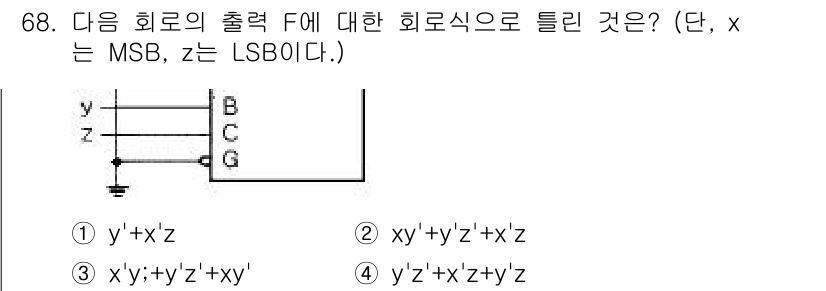 컴퓨터시스템기사(B형) 2019년 68번 - 주어진 회로에서 출력 \( F \)는 특정 조합의 입력 \( x, y, ... 에 관한 핵심 기출문제