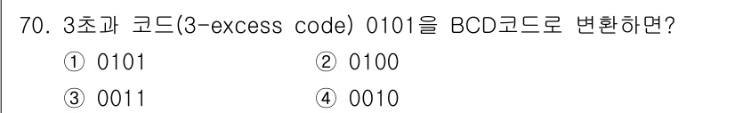 컴퓨터시스템기사(B형) 2019년 70번 - 3초과 코드(3-excess code) 0101은 10을 기준으로 변환하... 에 관한 핵심 기출문제