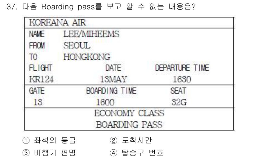 비서_3급 2015년 37번 - 정답은 2번 도착시간입니다. 탑승권에는 출발지, 목적지, 항공편 번호, ... 에 관한 핵심 기출문제