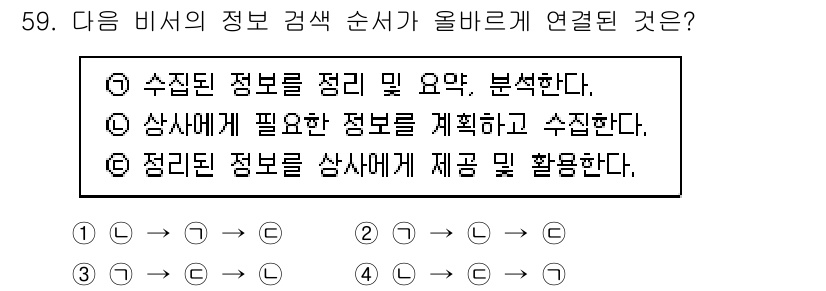 비서_3급 2017년 59번 - 정답의 이유는 수집된 정보를 정리하고 분석하는 과정이 비서의 주요 역할이... 에 관한 핵심 기출문제