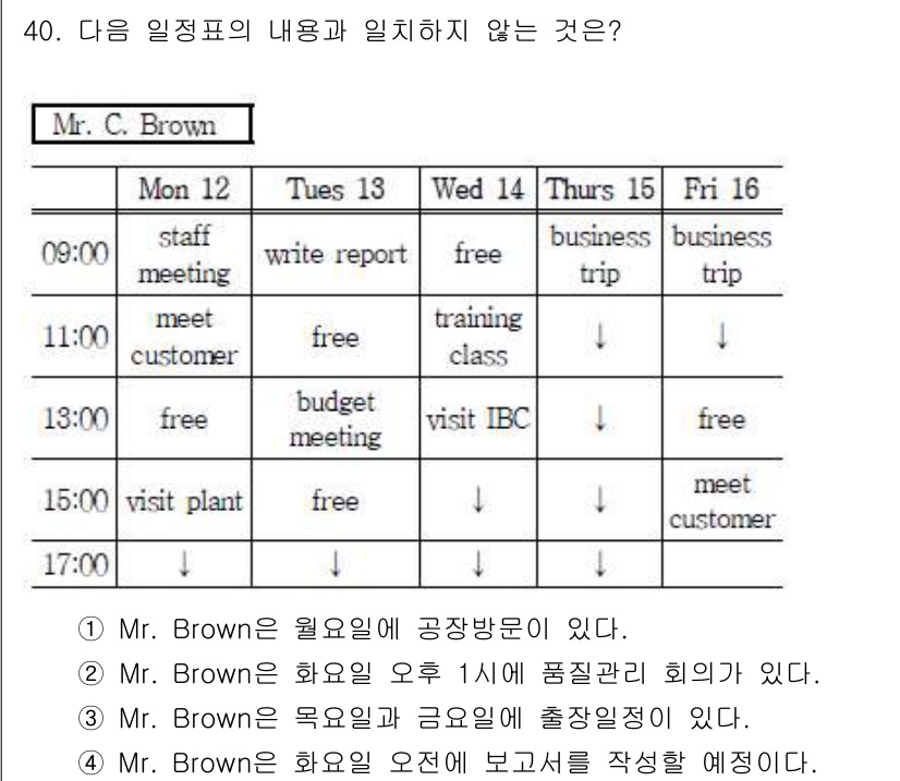 비서_3급 2018년 40번 - Mr. C. Brown은 수요일에 "품질관리 회의"가 있는 것으로 보아 ... 에 관한 핵심 기출문제