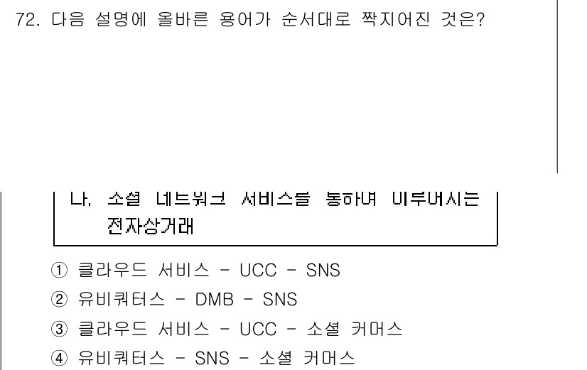 비서_2급 2016년 72번 - "클라우드 서비스"와 "UCC"는 사용자 생성 콘텐츠와 클라우드 저장소를... 에 관한 핵심 기출문제
