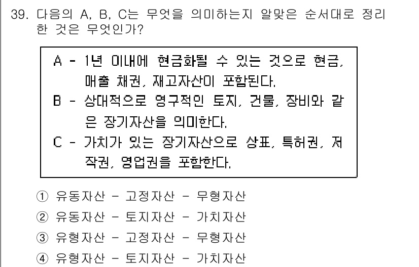 비서_2급 2017년 39번 - A는 현금과 재고자산을 포함하는 회계용어로, B는 부동산과 관련된 장기자... 에 관한 핵심 기출문제