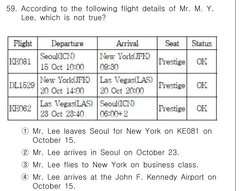 비서_2급 2017년 59번 - . 

이유: Mr. Lee는 10월 20일에 라스베이거스에서 출발하므로... 에 관한 핵심 기출문제