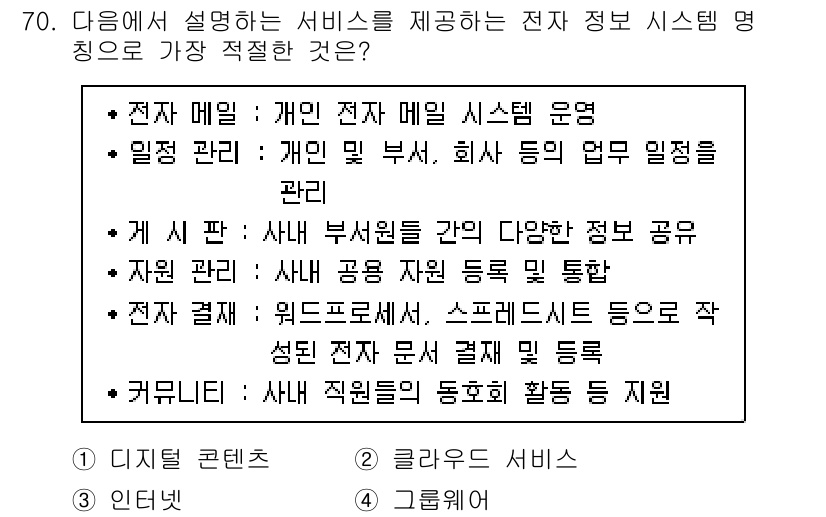 비서_2급 2017년 70번 - . 커뮤니티

이 명칭은 전자 정보 시스템의 다양한 사용자 간 소통과 협... 에 관한 핵심 기출문제