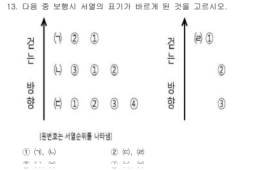 비서_1급 2015년 13번 - 정답은 1번 (가, 나)입니다. 보행 시 방향에 따라 서열이 나열되어 있... 에 관한 핵심 기출문제
