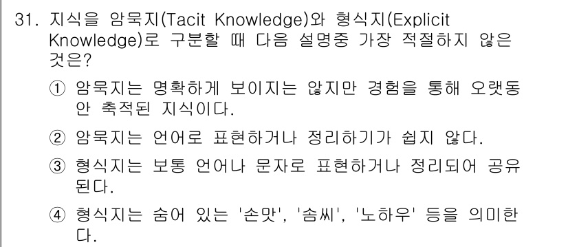 비서_1급 2015년 31번 - . 형식지는 숨겨진 '순간', '숨쉬', '노하우' 등을 의미한다는 설명... 에 관한 핵심 기출문제