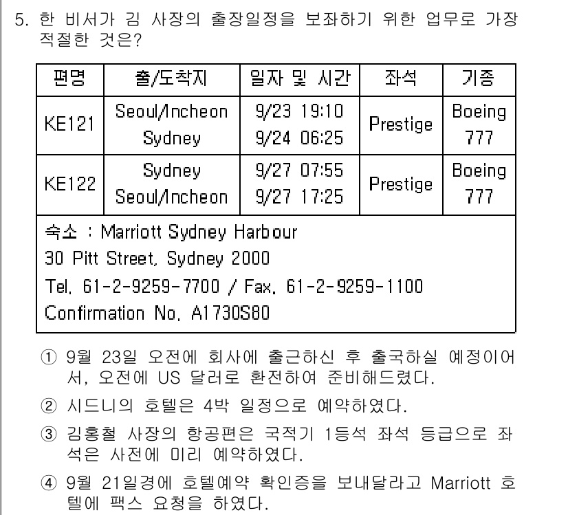비서_1급 2016년 5번 - 정답 4번이 적절한 이유는, 비서가 출장일정을 관리할 때 가장 중요한 것... 에 관한 핵심 기출문제
