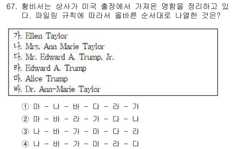 비서_1급 2017년 67번 - . 

이름의 정렬 기준은 알파벳 순서이다. 각 이름의 첫 글자 또는 전... 에 관한 핵심 기출문제