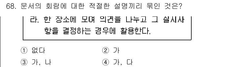 비서_1급 2017년 68번 - . 

회의에서 의견 교환과 의사결정이 이루어지는 과정에서 적절한 설명이... 에 관한 핵심 기출문제