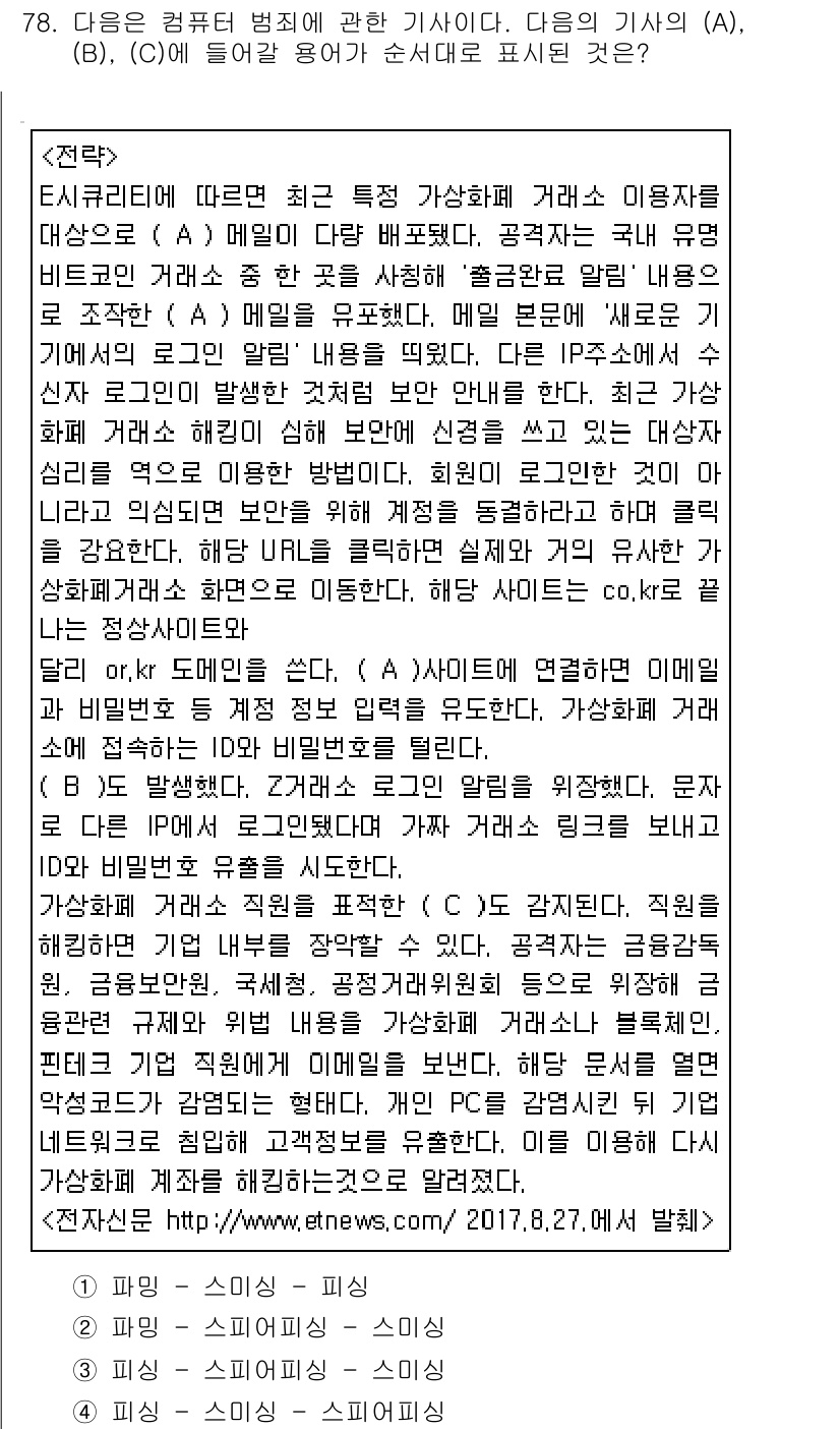 비서_1급 2017년 78번 - 정답 4의 이유는, 기사는 특정 인물의 사망과 관련된 사건을 다루고 있으... 에 관한 핵심 기출문제