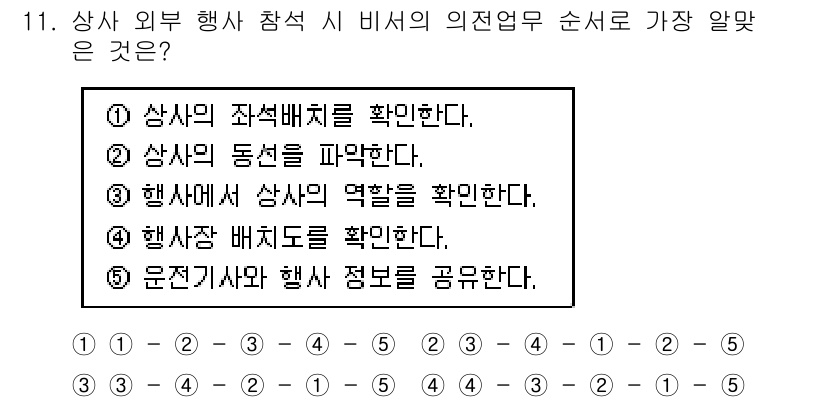비서_1급 2018년 11번 - 행사에 따라 상사의 역할을 확인하는 것은 비서의 중요한 의무 중 하나로,... 에 관한 핵심 기출문제