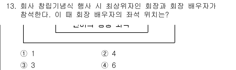 비서_1급 2018년 13번 - 해설: 회사의 창립 기념식에서 의장석은 통상으로 가장 높은 위치에 있는 ... 에 관한 핵심 기출문제