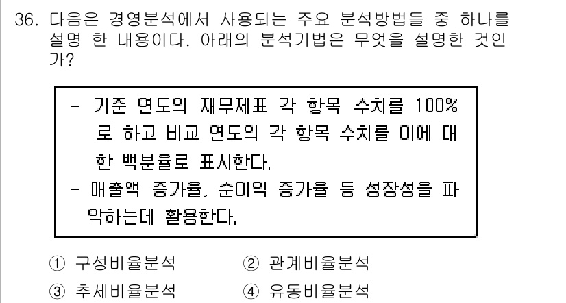 비서_1급 2018년 36번 - 정답 3번은 매출액 증가율, 순이익 증가율 등 성장성과 관련된 지표를 사... 에 관한 핵심 기출문제