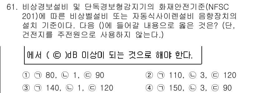 소방설비산업기사(전기) 2019년 62번 - NFSC 201에 따르면 화재안전기준에서 비상경보설비와 자동식 사이렌장치... 에 관한 핵심 기출문제
