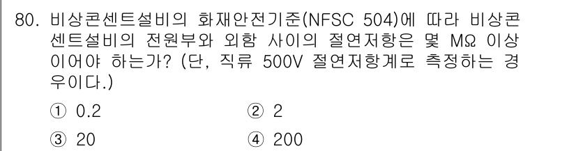 소방설비산업기사(전기) 2019년 81번 - 해당 자격증의 핵심 개념을 묻는 객관식 문제