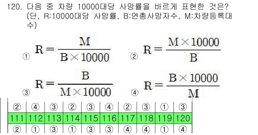 교통기사 2019년 120번 - 정답 4번은 명확한 계산 과정에 따라 R을 M으로 나눈 후 자동차 대수로... 에 관한 핵심 기출문제