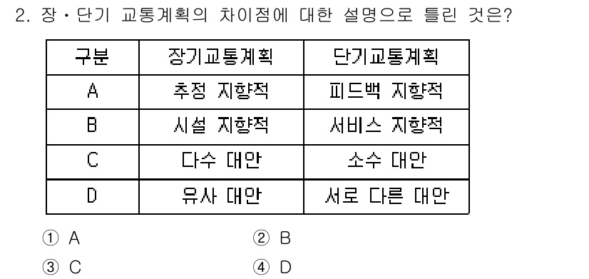 교통기사 2019년 2번 - 단기 교통 계획은 특정 지역 내에서의 교통 수요와 문제를 빠르게 해결하기... 에 관한 핵심 기출문제