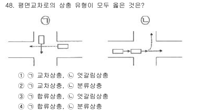 교통기사 2019년 48번 - 교차상과 분류상은 교통 신호와 관련된 주요 형태로, 각각의 교차로에서의 ... 에 관한 핵심 기출문제