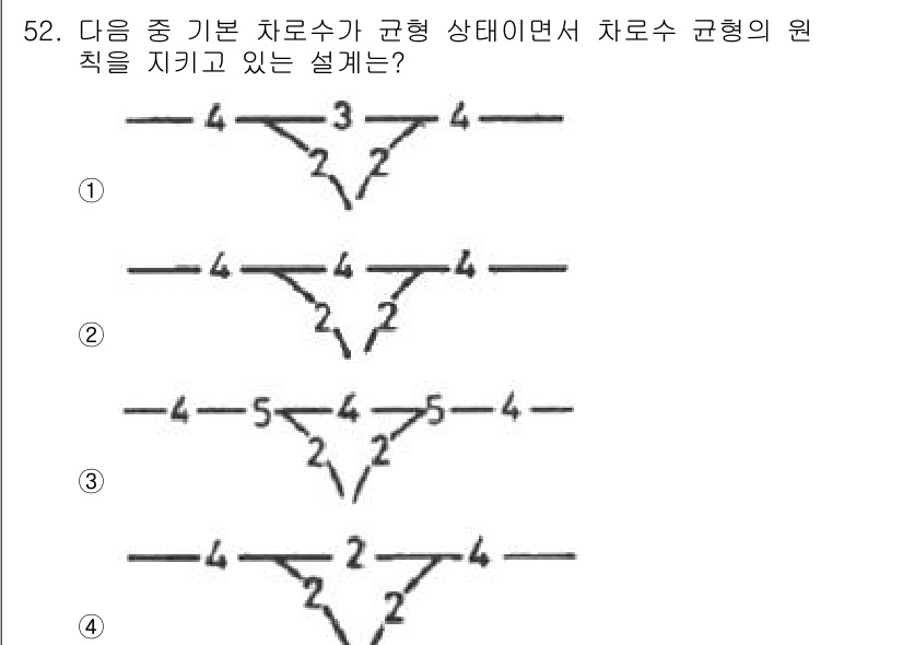 교통기사 2019년 52번 - 해설: 3번 설계는 차량의 흐름을 원활하게 하면서 각 차로의 유입과 유출... 에 관한 핵심 기출문제