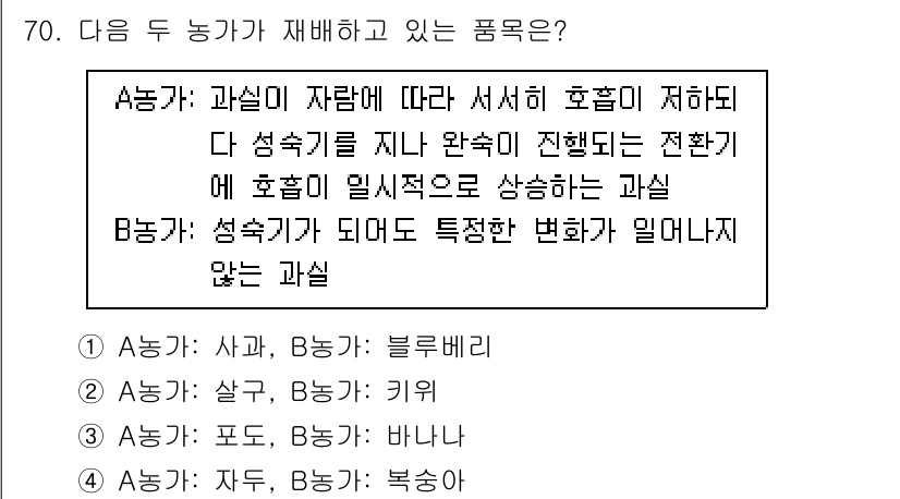 손해평가사 2019년 70번 - 정답은 A농작물인 '블루베리'입니다. 블루베리는 과실이 자람에 따라 서식... 에 관한 핵심 기출문제