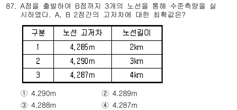 측량및지형공간정보기사 2019년 87번 - 문제에서 주어진 A와 B 지점의 수직 고저차를 통해, 각 노선에 대한 고... 에 관한 핵심 기출문제