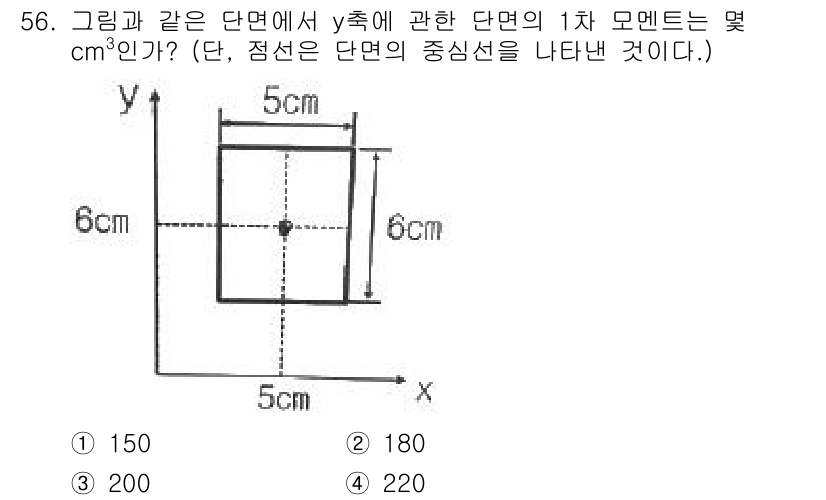 항공산업기사 2019년 56번 - 정사각형의 단면적은 5cm × 5cm = 25cm²입니다. 주어진 높이가... 에 관한 핵심 기출문제