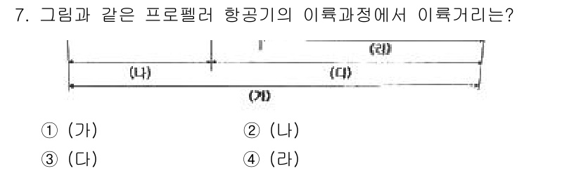 항공산업기사 2019년 7번 - (가)

이 항공기의 이륙 과정에서 프로펠러의 회전 방향에 따라 받는 힘... 에 관한 핵심 기출문제