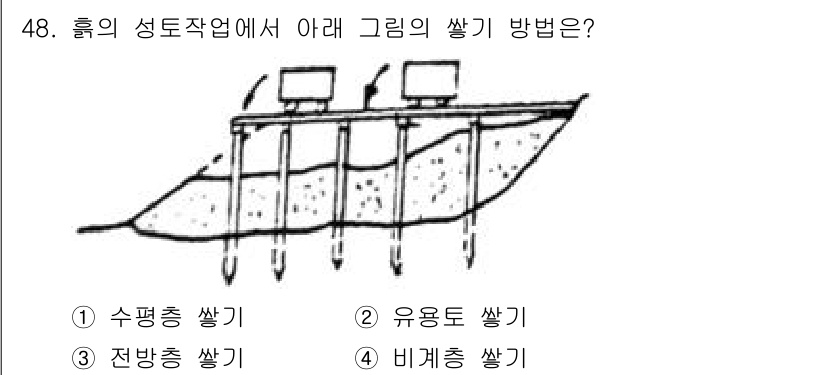 건설재료시험산업기사 2019년 48번 - 정답은 4번 "비계총 쌓기"입니다. 비계총 쌓기는 수직 하중을 지지하기 ... 에 관한 핵심 기출문제