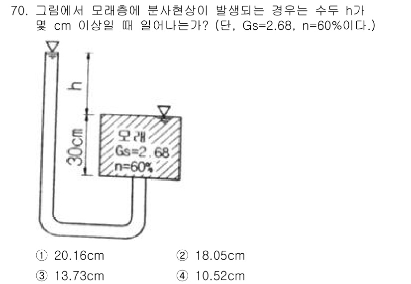 건설재료시험산업기사 2019년 70번 - 모래총의 비중(Gs)과 포화 상태 수치(n)를 이용해 모래의 부피 중 물... 에 관한 핵심 기출문제