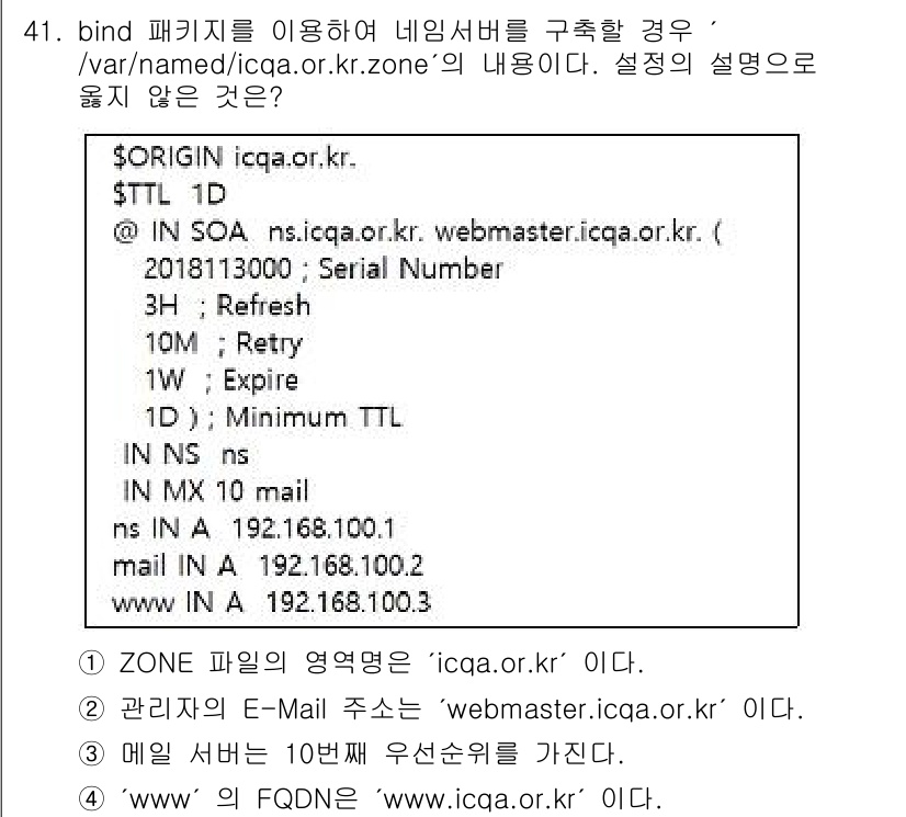 네트워크관리사_1급 2019년 43번 - 'www'는 FQDN으로서 'www.icqa.or.kr'을 나타내지만, ... 에 관한 핵심 기출문제