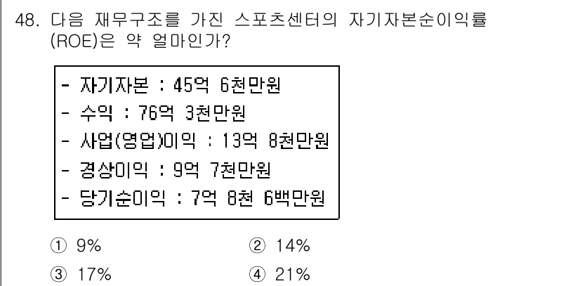 스포츠경영관리사 2019년 48번 - 스포츠 센터의 자기자본순이익률(ROE)은 순이익을 자기자본으로 나눈 비율... 에 관한 핵심 기출문제