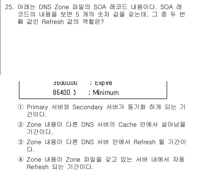 인터넷보안전문가_2급 2019년 25번 - Refresh 값의 역할은 Secondary 서버가 Primary 서버로... 에 관한 핵심 기출문제