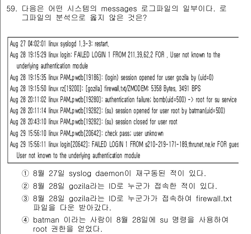인터넷보안전문가_2급 2019년 59번 - 정답 3번은 로그에서 "User not known to the under... 에 관한 핵심 기출문제