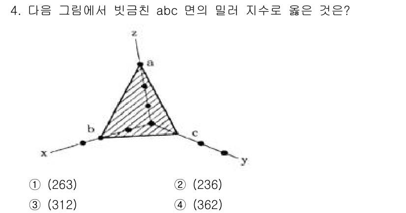 금속재료기사 2015년 4번 - 주어진 도형에서 빗금친 영역은 삼각형의 특정 부분을 나타내며, 이는 각 ... 에 관한 핵심 기출문제