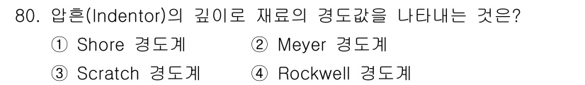 금속재료기사 2015년 80번 - 압흔(Indentor)의 깊이는 재료의 경도를 측정하는 데 사용되며, S... 에 관한 핵심 기출문제
