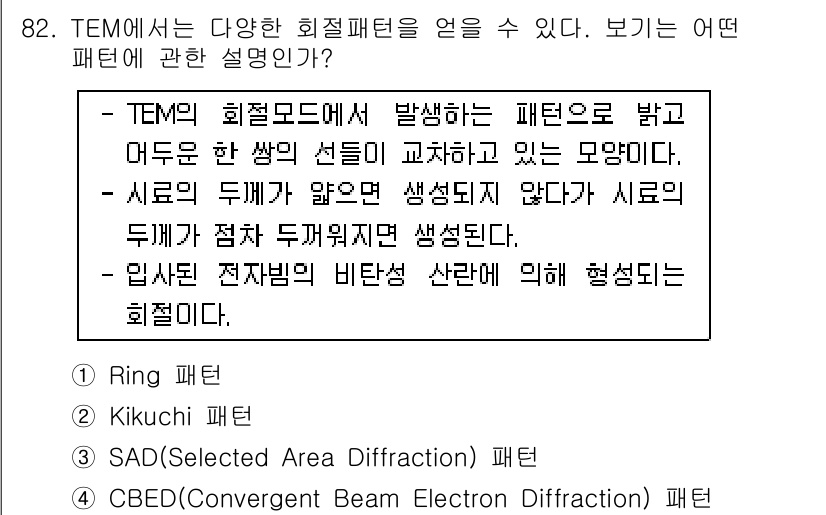 금속재료기사 2017년 82번 - TEM에서 발생하는 회절 패턴은 원자 배열에 따라 다르게 나타나며, 각 ... 에 관한 핵심 기출문제