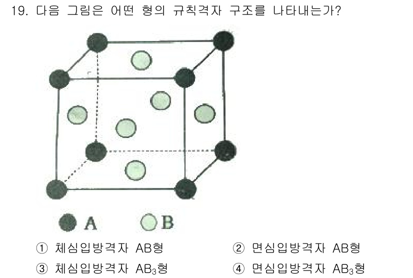 금속재료기사 2018년 19번 - 주어진 그림은 AB3 형태의 금속 재료 구조를 나타냅니다. 이는 A 원자... 에 관한 핵심 기출문제
