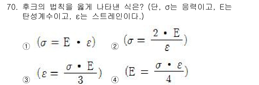 금속재료기사 2019년 70번 - 후크의 법칙은 응력(σ)과 변형(ε) 사이의 선형 관계를 설명합니다. 주... 에 관한 핵심 기출문제
