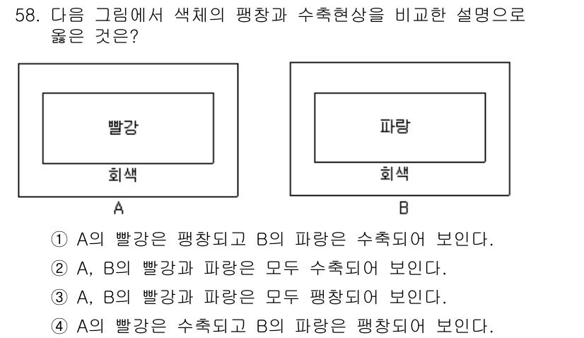 금속도장기능사 2016년 58번 - 정답은 ①입니다. A의 색깔이 평착되고 B의 파란색은 수축현상으로 보입니... 에 관한 핵심 기출문제